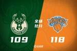 🏀雄鹿不敌尼克斯出局 字母哥30+15+8 库兹马20分 布伦森37+4