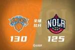 🏀尼克斯送鹈鹕4连败 布伦森28+10 锡安16中11空砍32分
